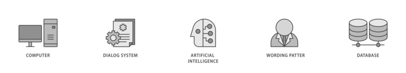 Chatbot icons set collection illustration of computer, dialog system, artificial intelligence, wording patter and database icon live stroke and easy to edit 