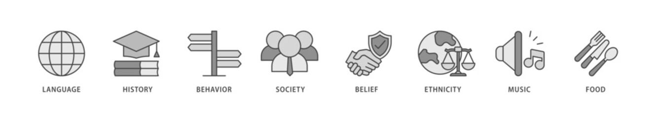 Culture icons set collection illustration of food, music, society, ethni, city, belief, behavior, history, language icon live stroke and easy to edit 