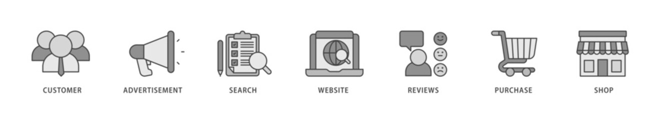 Customer journey icons set collection illustration of customer, advertisement, search, website, reviews, purchase and shop icon live stroke and easy to edit 