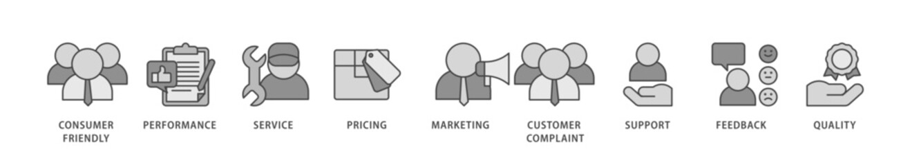 Customer satisfaction icons set collection illustration of consumer friendly, performance, service, pricing, marketing, customer complaint icon live stroke and easy to edit 