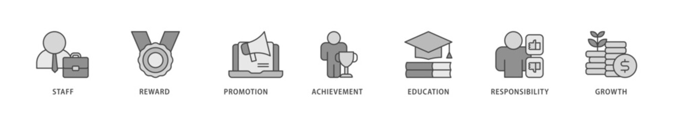 Employee motivation icons set collection illustration of staff, reward, promotion, achievement, education, responsibility and growth icon live stroke and easy to edit 