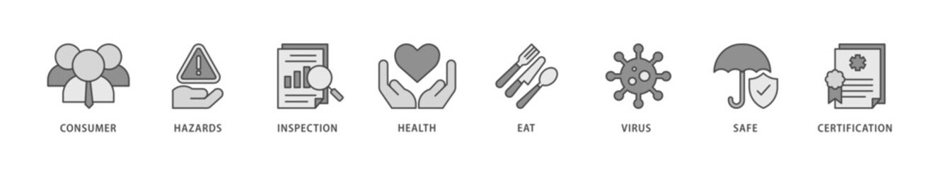 Food safety icons set collection illustration of consumer, hazards, inspection, health, eat, virus, safe and certification icon live stroke and easy to edit 