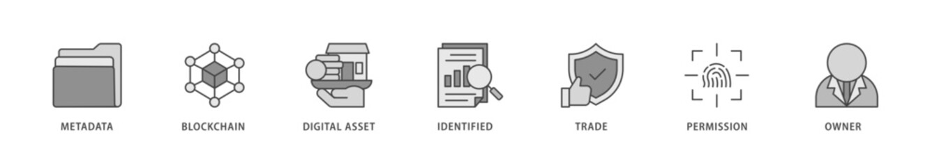 Nft icons set collection illustration of metadata, blockchain, digital asset, identified, trade, permission and owner icon live stroke and easy to edit 