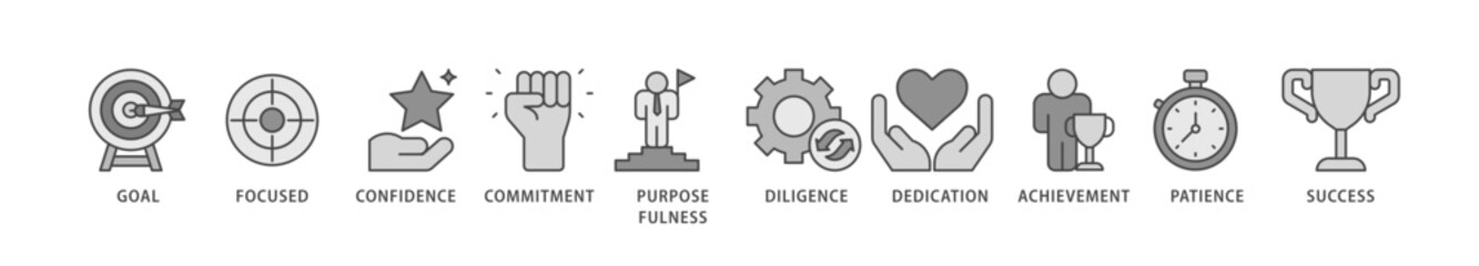 Perseverance icons set collection illustration of goal, focused, confidence, commitment, purposefulness, diligence, dedication, achievement icon live stroke and easy to edit 