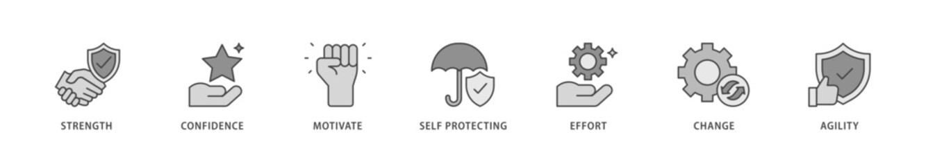 Resilience icons set collection illustration of agility, self protecting, change, effort, motivate, confidence, strength icon live stroke and easy to edit 