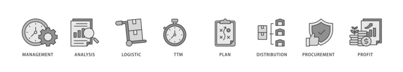 SCM icons set collection illustration of management, analysis, logistic, ttm, plan, distribution, procurement, and profit icon live stroke and easy to edit 