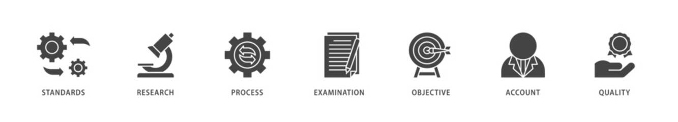Audit icons set collection illustration of standards, research, process, examination, objective, account, and quality icon live stroke and easy to edit 