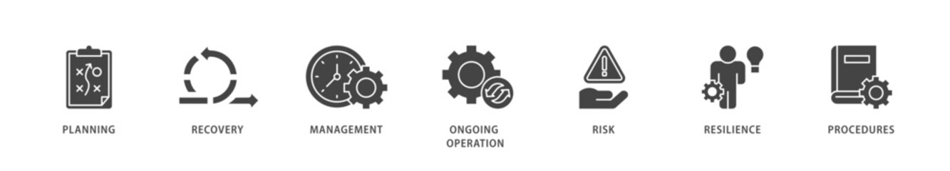 Business continuity icons set collection illustration of management, ongoing operation, risk, resilience, and procedures icon live stroke and easy to edit 