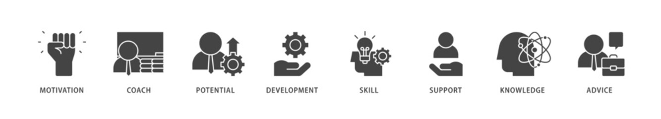 Coaching icons set collection illustration of motivation, coach, potential, development, skill, support, knowledge, and advice icon live stroke and easy to edit 