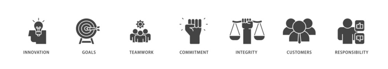 Core values icons set collection illustration of innovation, goals, teamwork, commitment, integrity, customers, and responsibility icon live stroke and easy to edit 