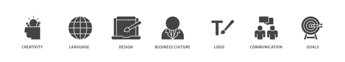Corporate identiy icons set collection illustration of creativity, language, design, business culture, logo, communication and goals icon live stroke and easy to edit 