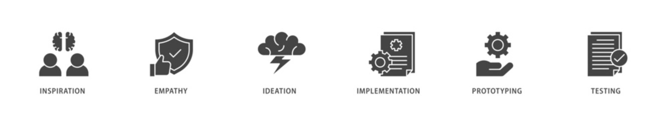 Design thinking icons set collection illustration of inspiration, empathy, ideation, implementation, prototyping, and testing icon live stroke and easy to edit 