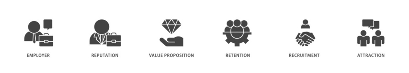 Employer branding icons set collection illustration of pay raise, reputation, value proposition, retention, recruitment and attraction icon live stroke and easy to edit 