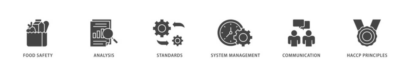 ISO 22000 icons set collection illustration of quality, management, standard, assurance, business, certification and service icon live stroke and easy to edit 