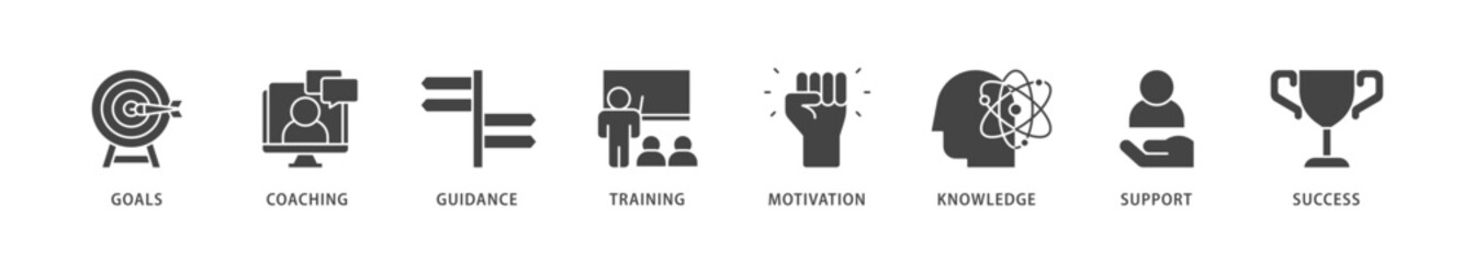 Mentoring icons set collection illustration of goals, coaching, guidance, training, motivation, knowledge, support, and success icon live stroke and easy to edit 