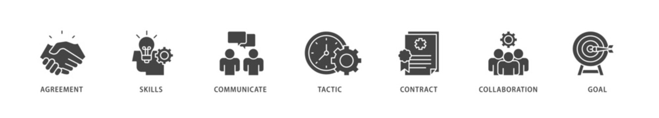 Negotiation icons set collection illustration of skills, communicate, tactic, contract, and goal icon live stroke and easy to edit 