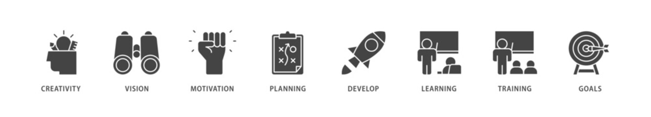 Personal growth icons set collection illustration of creativity, vision, motivation, planning, development, learning, training, and goals icon live stroke and easy to edit 