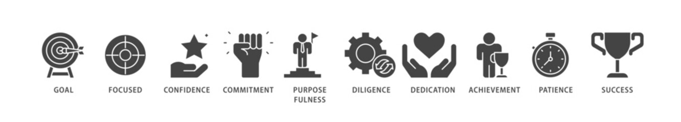 Perseverance icons set collection illustration of goal, focused, confidence, commitment, purposefulness, diligence, dedication, achievement icon live stroke and easy to edit 