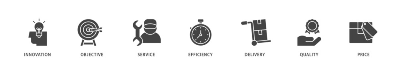 Product engineering icons set collection illustration of design, innovation, planning, support, testing, development, management, deployment icon live stroke and easy to edit 