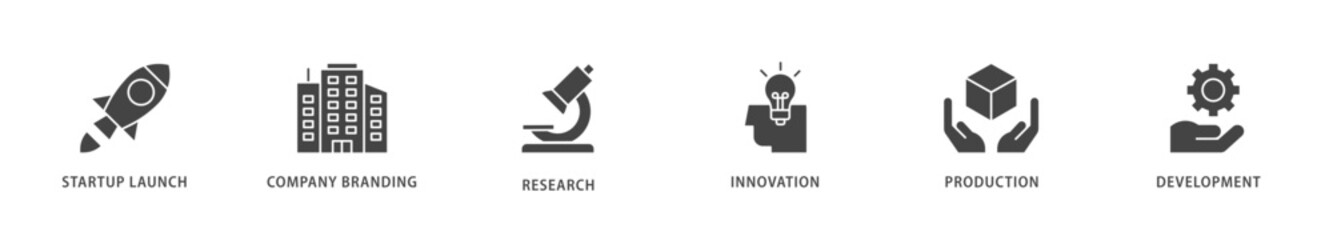 Startup development icons set collection illustration of development, production, innovation, research, company branding, startup launch icon live stroke and easy to edit 