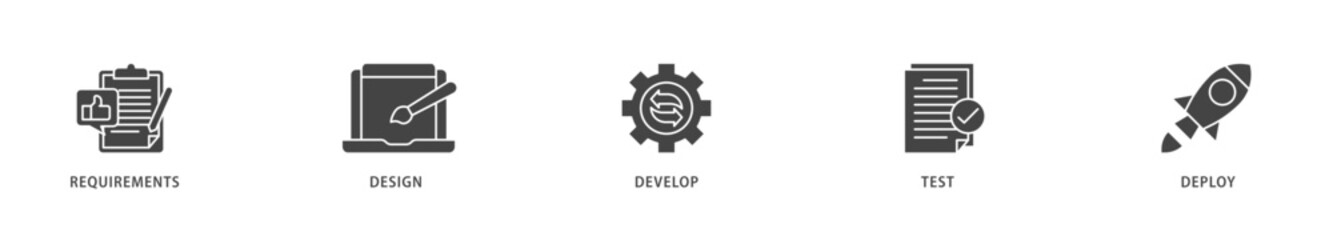 Waterfall icons set collection illustration of requirements, design, develop, test and deploy icon live stroke and easy to edit 