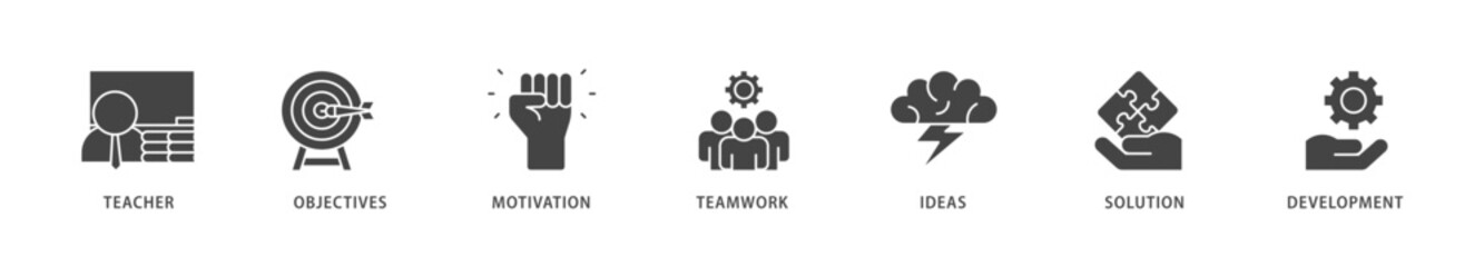 Workshop icons set collection illustration of teacher, objectives, motivation, teamwork, ideas, solution, and development icon live stroke and easy to edit 