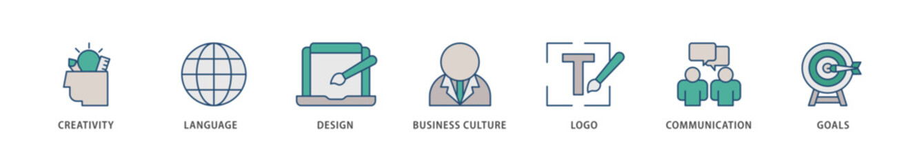 Corporate identiy icons set collection illustration of creativity, language, design, business culture, logo, communication and goals icon live stroke and easy to edit 
