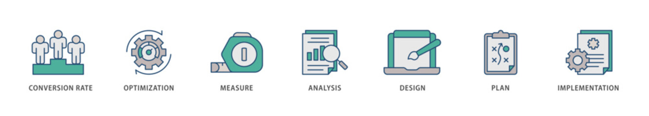 CRO icons set collection illustration of measure, analysis, design, plan, and implementation icon live stroke and easy to edit 