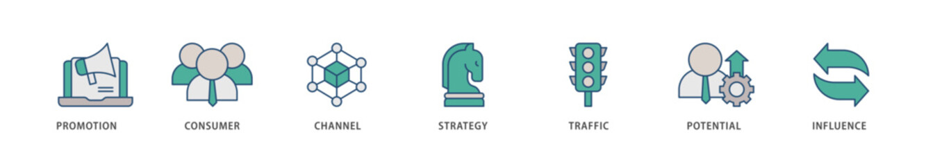 Lead generation icons set collection illustration of promotion, consumer, channel, strategy, traffic, potential and influence icon live stroke and easy to edit 