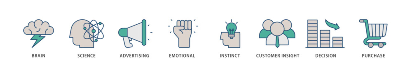 Neuromarketing icons set collection illustration of purchase, decision, emotional, customer insight, instinct, advertising, science, brain icon live stroke and easy to edit 