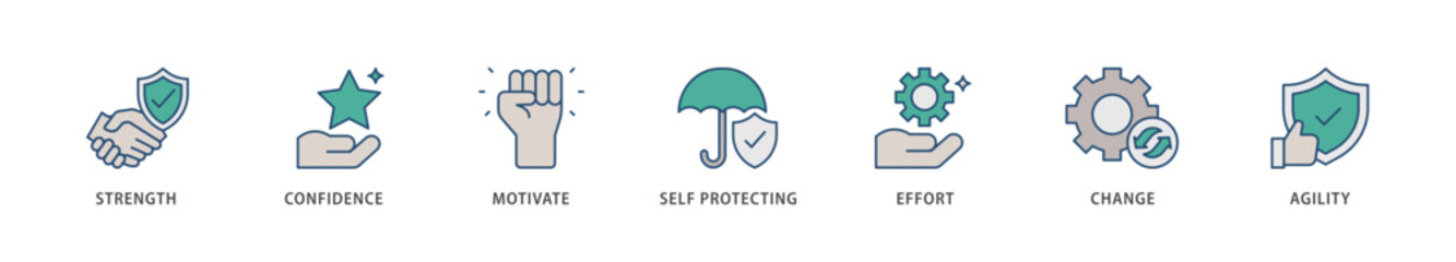 Resilience icons set collection illustration of agility, self protecting, change, effort, motivate, confidence, strength icon live stroke and easy to edit 