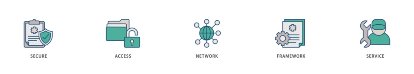 SASE icons set collection illustration of security, password, network, framework and support icon live stroke and easy to edit 