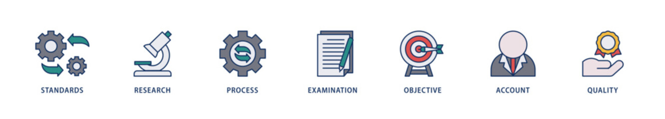 Audit icons set collection illustration of standards, research, process, examination, objective, account, and quality icon live stroke and easy to edit 