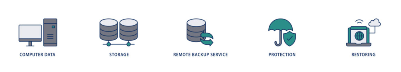 Backup icons set collection illustration of computer data, storage, remote backup service, protection and restoring icon live stroke and easy to edit 