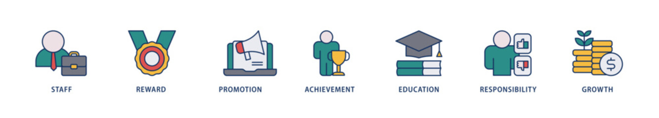 Employee motivation icons set collection illustration of staff, reward, promotion, achievement, education, responsibility and growth icon live stroke and easy to edit 