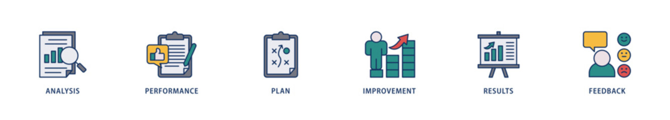 Evaluation icons set collection illustration of analysis, performance, plan, improvement, results, and feedback  icon live stroke and easy to edit 