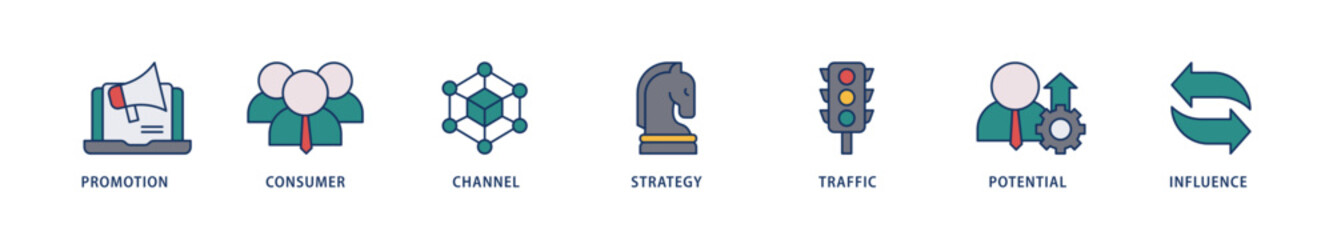 Lead generation icons set collection illustration of promotion, consumer, channel, strategy, traffic, potential and influence icon live stroke and easy to edit 