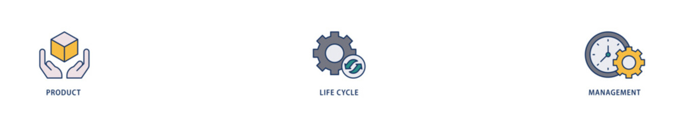 PLM icons set collection illustration of innovation, development, manufacture, delivery, cycle, analysis, planning, strategy, and improvement  icon live stroke and easy to edit 