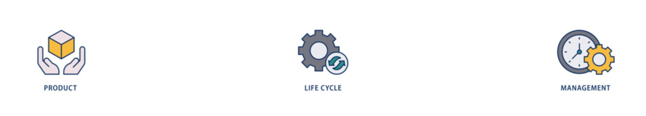 PLM icons set collection illustration of innovation, development, manufacture, delivery, cycle, analysis, planning, strategy, and improvement  icon live stroke and easy to edit 