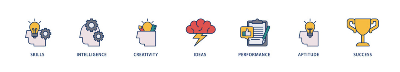 Talent management icons set collection illustration of skills, intelligence, creativity, ideas, performance, aptitude, and success icon live stroke and easy to edit 