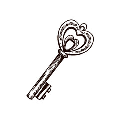 Hand-drawn vintage decorative keys sketches with intricate forging. Ink and pen drawing illustration, keys on white background.
