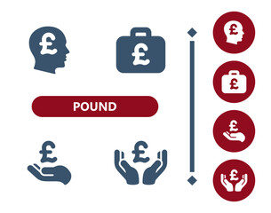 Pound icons. Head, thinking, wealth, briefcase, suitcase, hands, Pound symbol icon