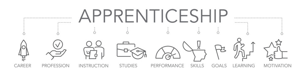 apprenticeship concept - thin line icons vector illustration