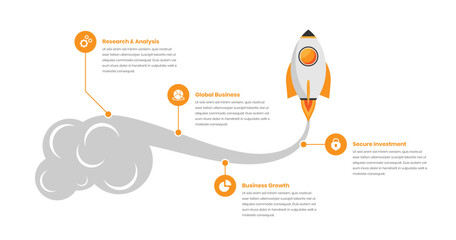 Business roadmap minimalistic infographic template with flat rocket illustration