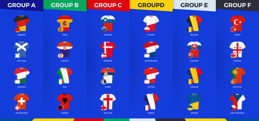 Football jerseys and football ball with flag of football 2024 competition participants sorted by group.