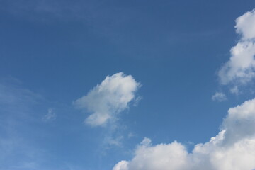 Blue sky with clouds in the sky