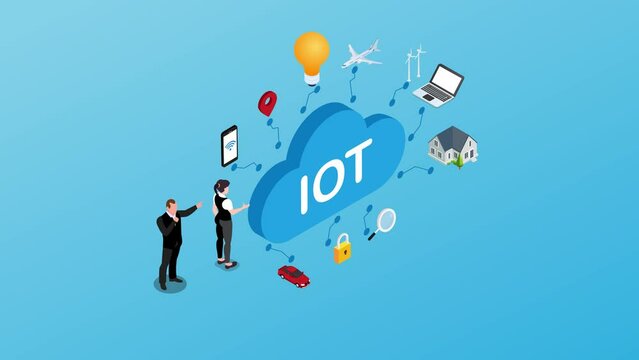 smart connection - cloud computing