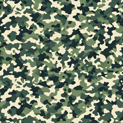 Military Camouflage patterns