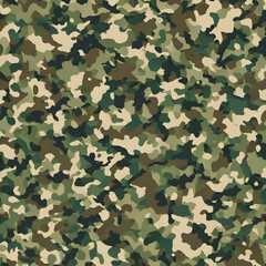 Military Camouflage patterns