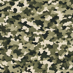 Military Camouflage patterns
